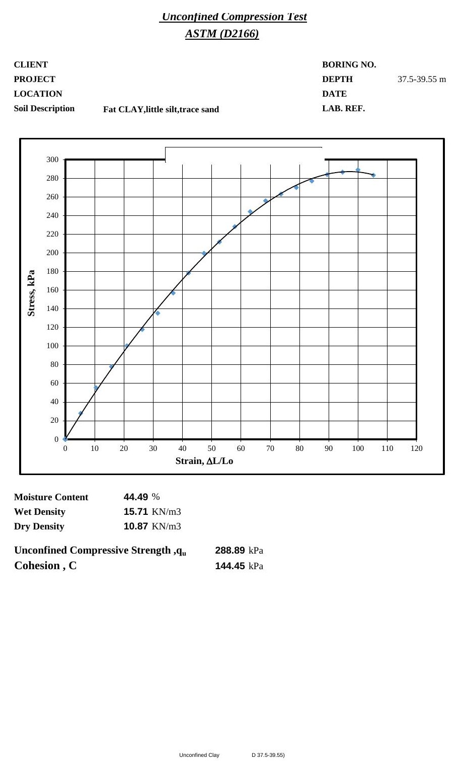 Unconfined compression test — soil — anonymised G& output rendered to ASTM D2166