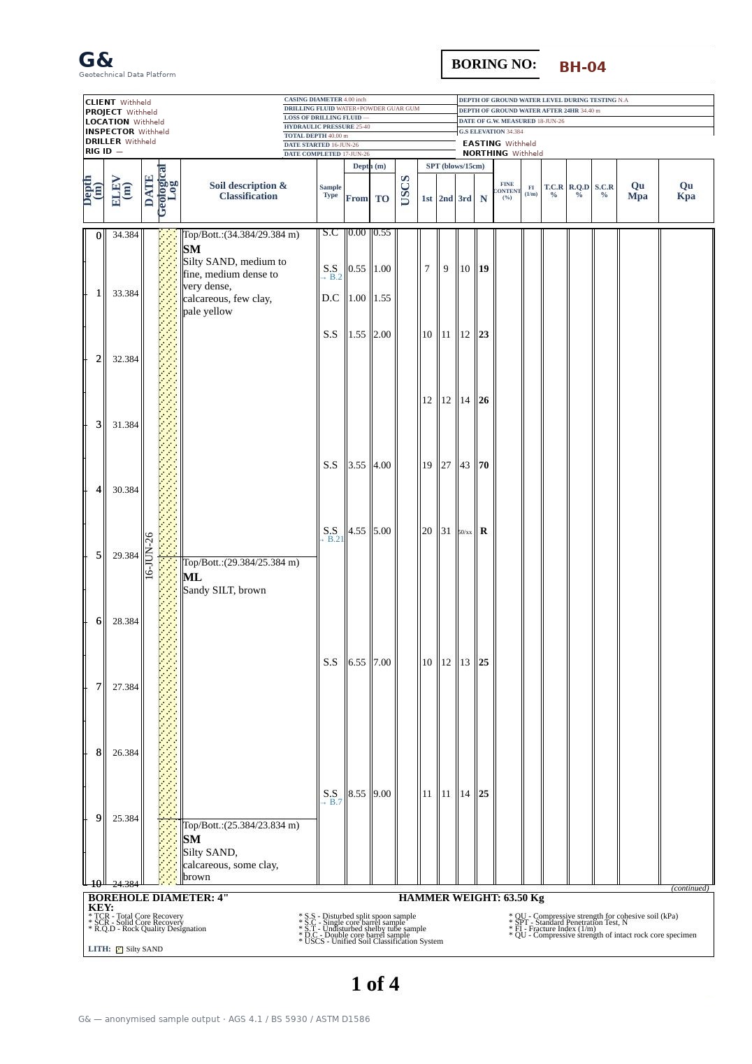 Borehole log — soils sequence — anonymised G& output rendered to BS 5930 · BS EN ISO 14688 / 14689 · ASTM D1586 · AGS 4.1