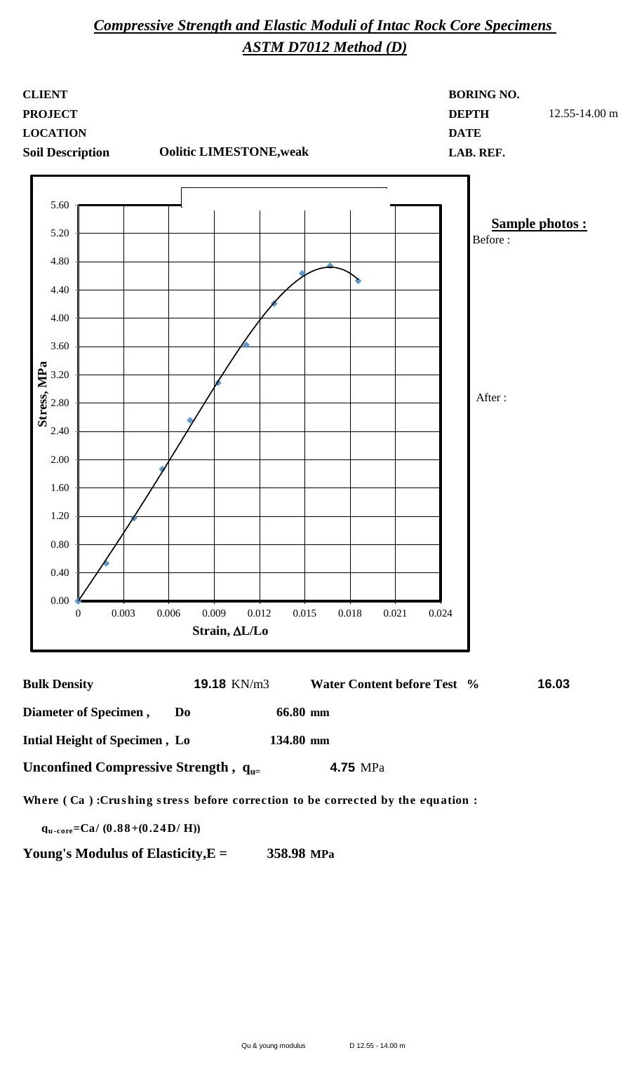 Rock core — compressive strength & elastic modulus — anonymised G& output rendered to ASTM D7012 (Method D)