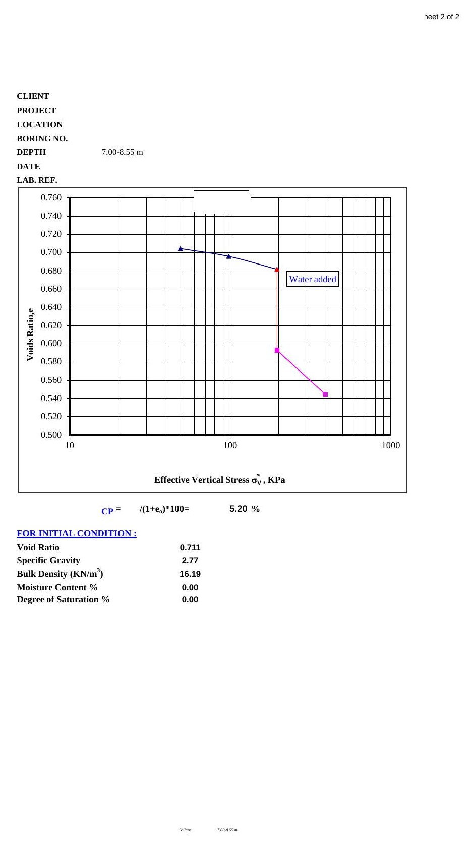 Volume change oedometer — collapse potential — anonymised G& output rendered to ASTM D4546